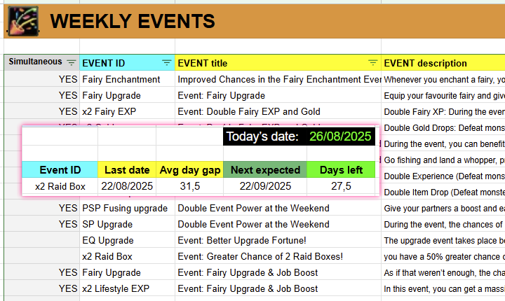 Weekly Events - NosExcel